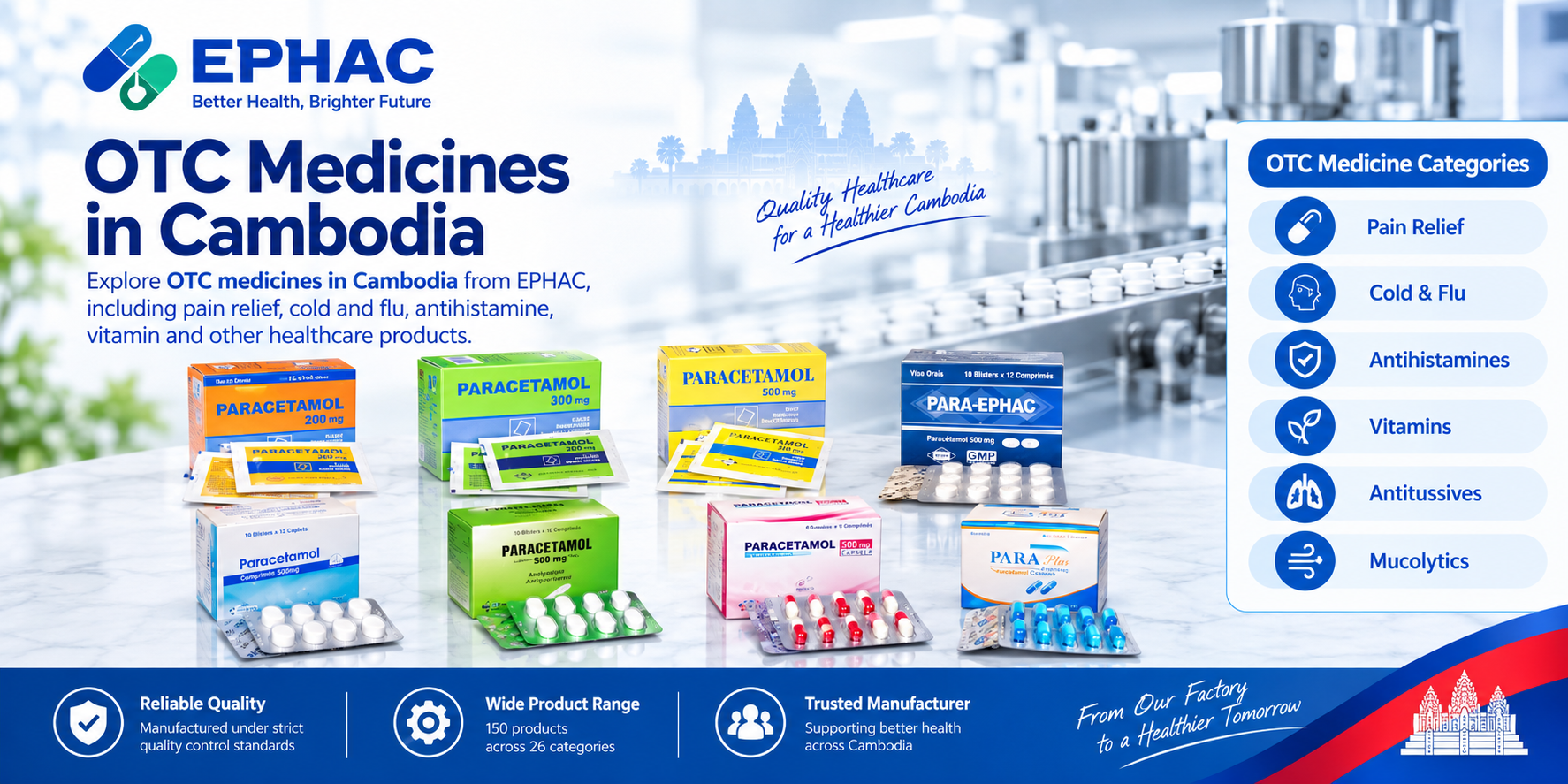 OTC Medicine Cambodia