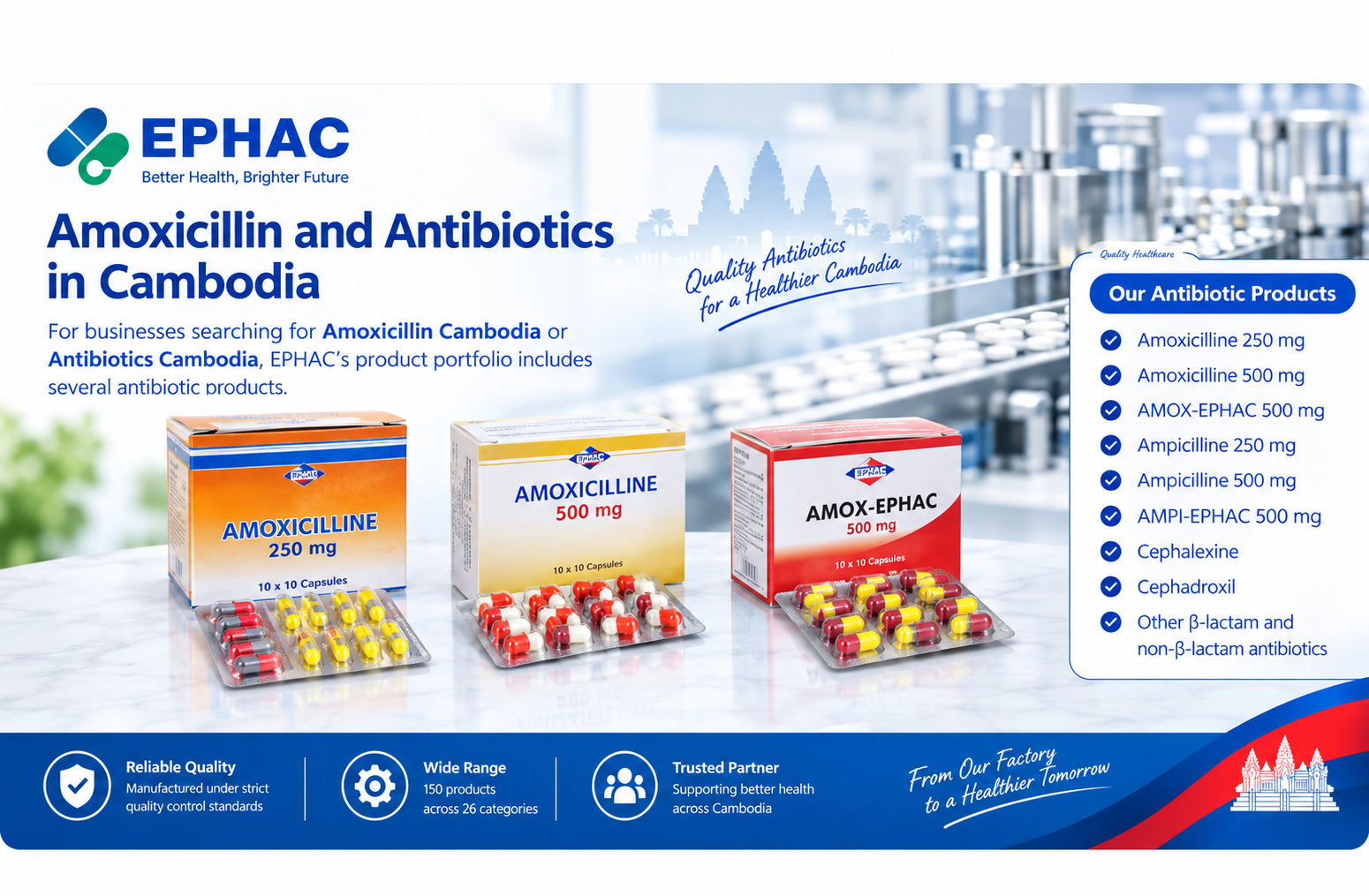Amoxicillin Cambodia | Amoxicillin Products by EPHAC